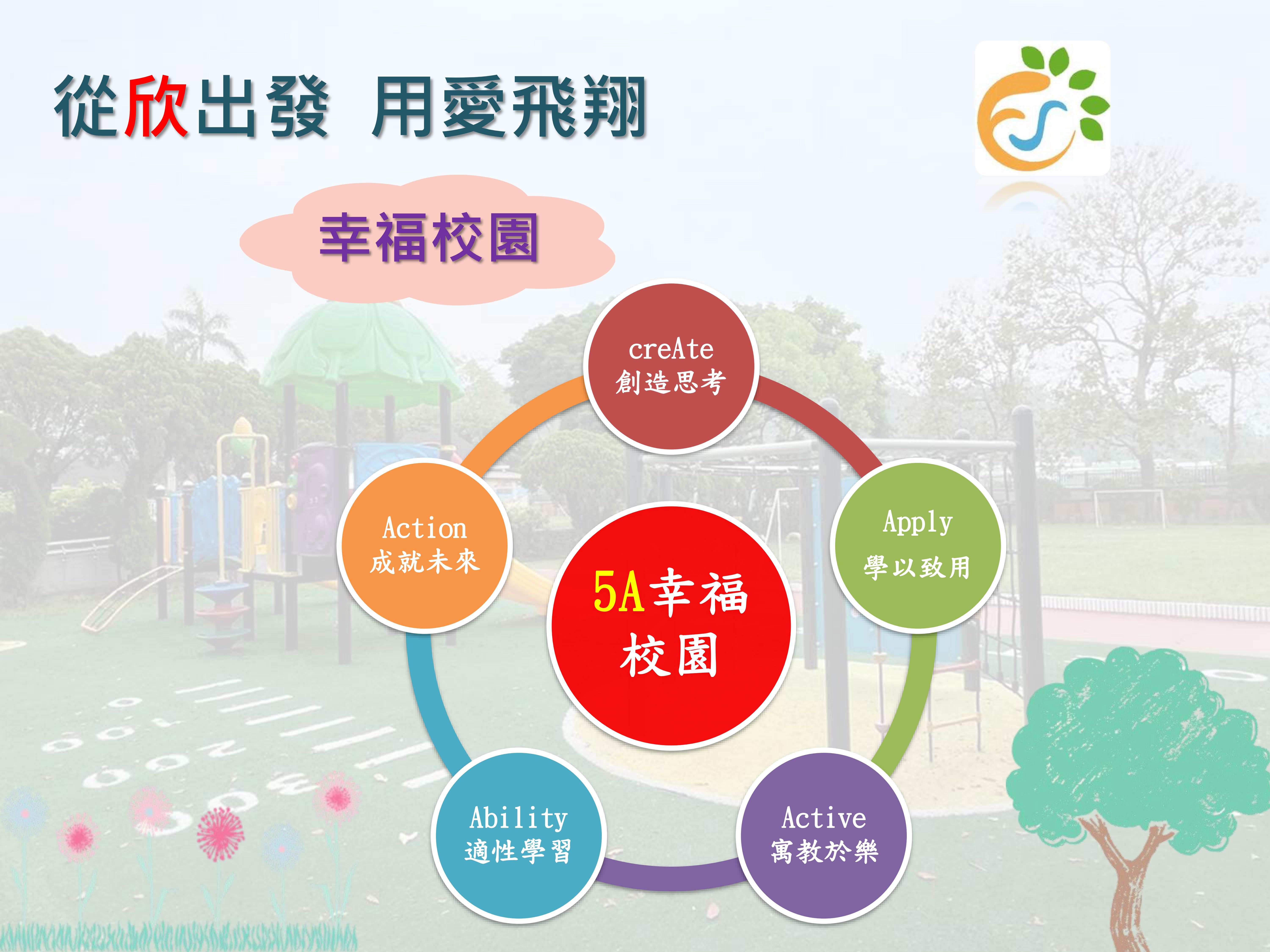 校長簡介05
