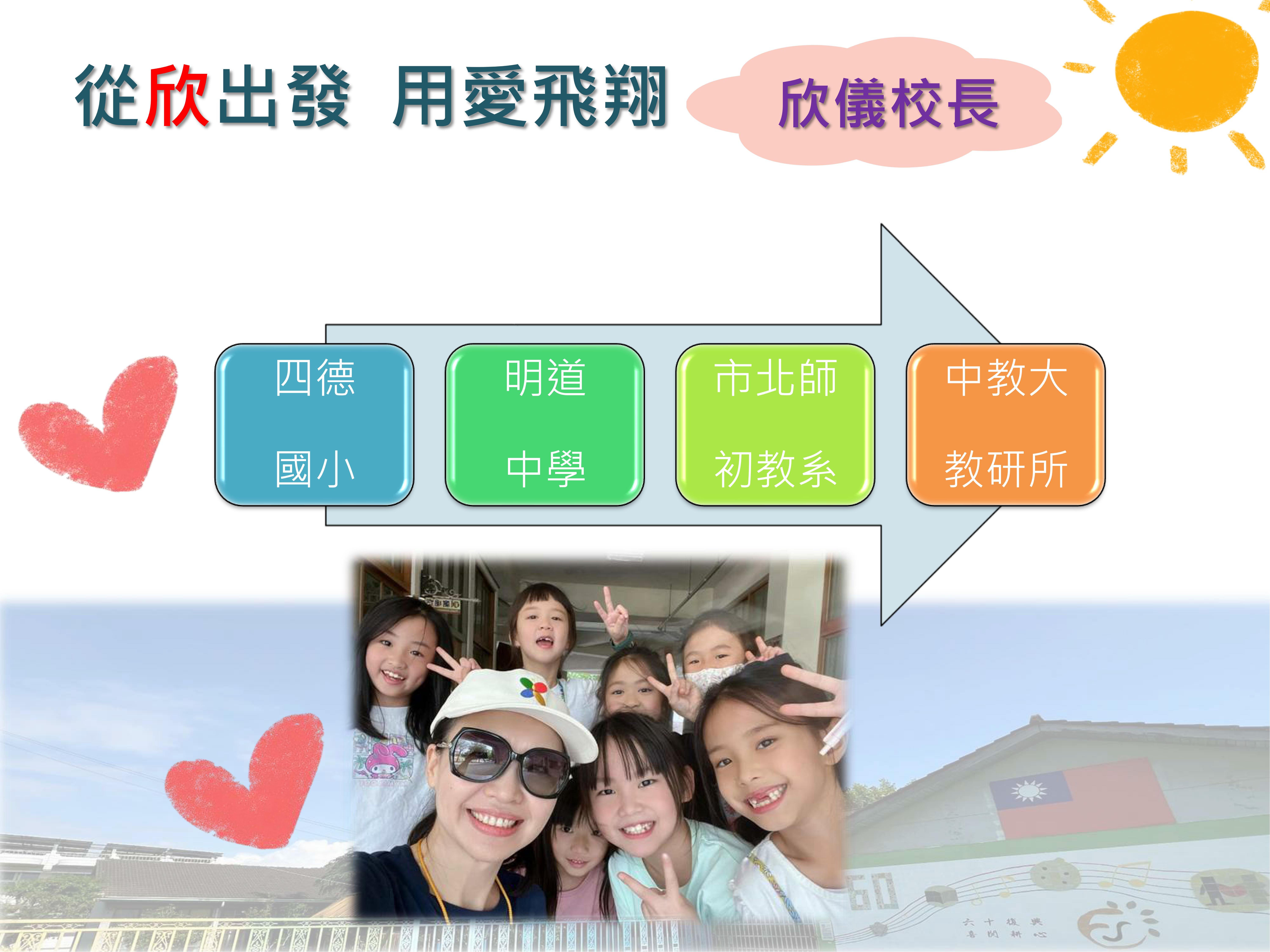 校長簡介01